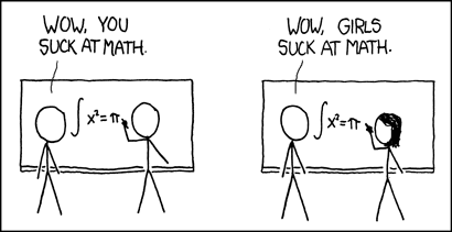 xkcd: How it Works
